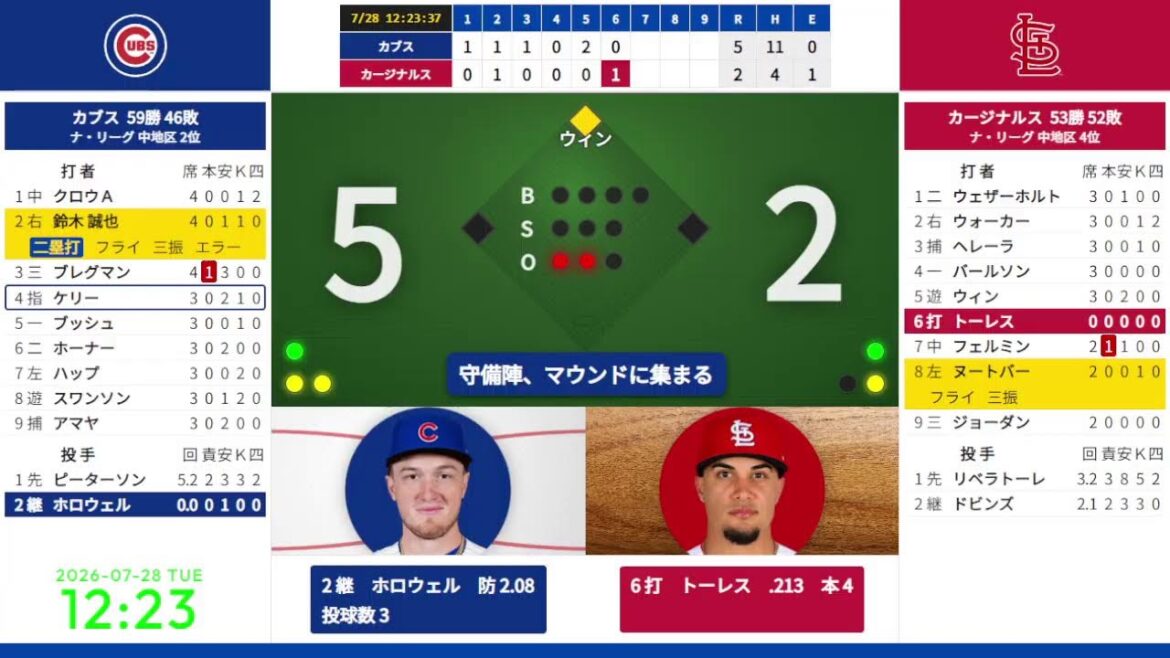 [Seiya Suzuki premier double][Nootbar]7/28 08:45 #9 Cubs contre Cardinals 823025