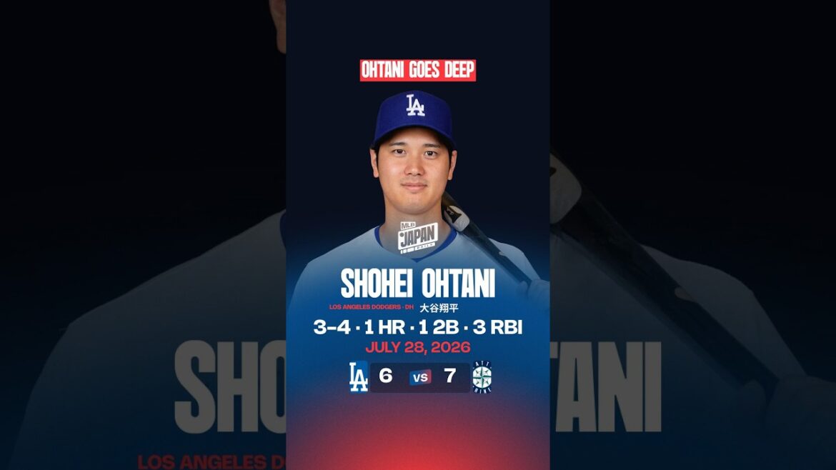 Shohei Ohtani 4 au bâton, 3 coups sûrs, 1 double, 1 circuit, 3 points produits, 1 point, 1 but sur balles | 28 juillet 2026 | Faits saillants de la MLB