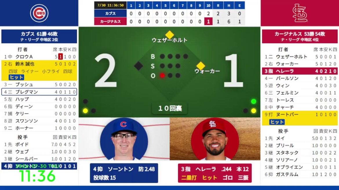 [Seiya Suzuki][Nootbar]30/07 08:45 #14 Cubs contre Cardinals 823022